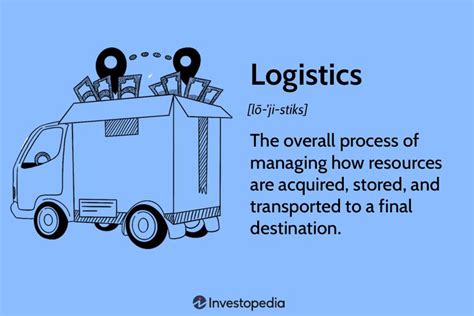 logistics in tagalog examples|36 Examples of Logistics .